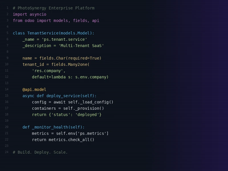 Software development and enterprise solutions
