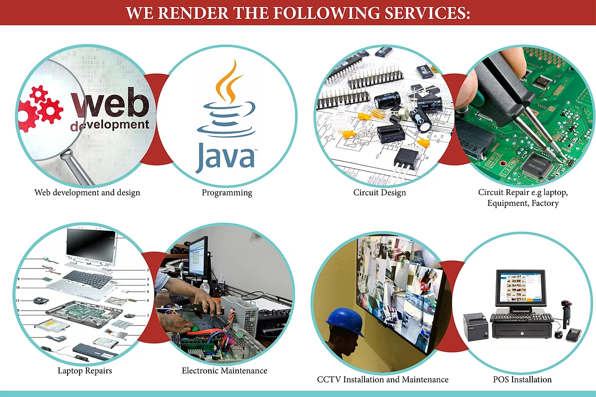 PhotoSynergy Technology team at work